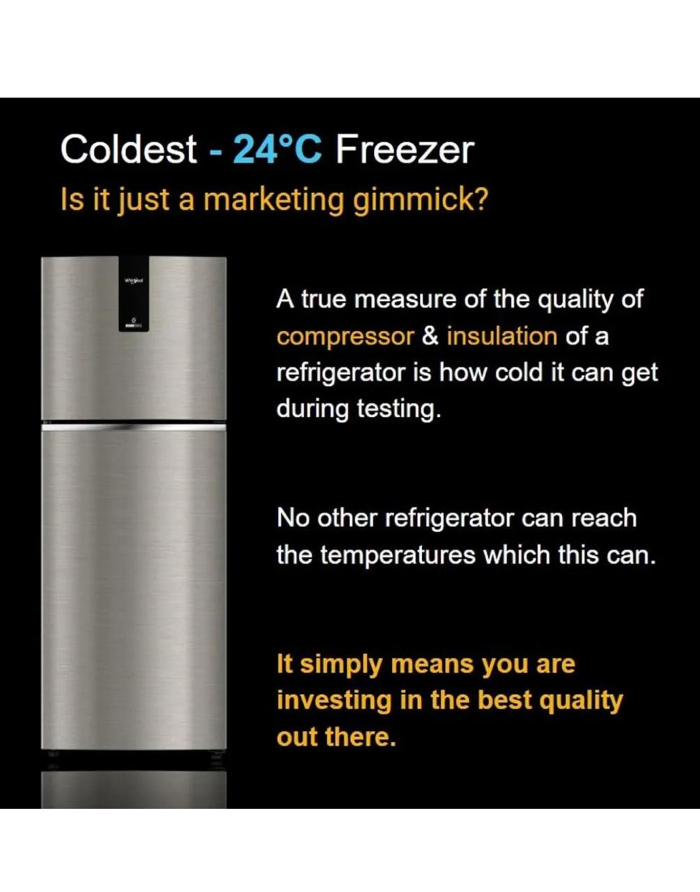 Whirlpool Neofresh 235 L 2 Star Frost-Free Double Door Refrigerator (Model 22099)