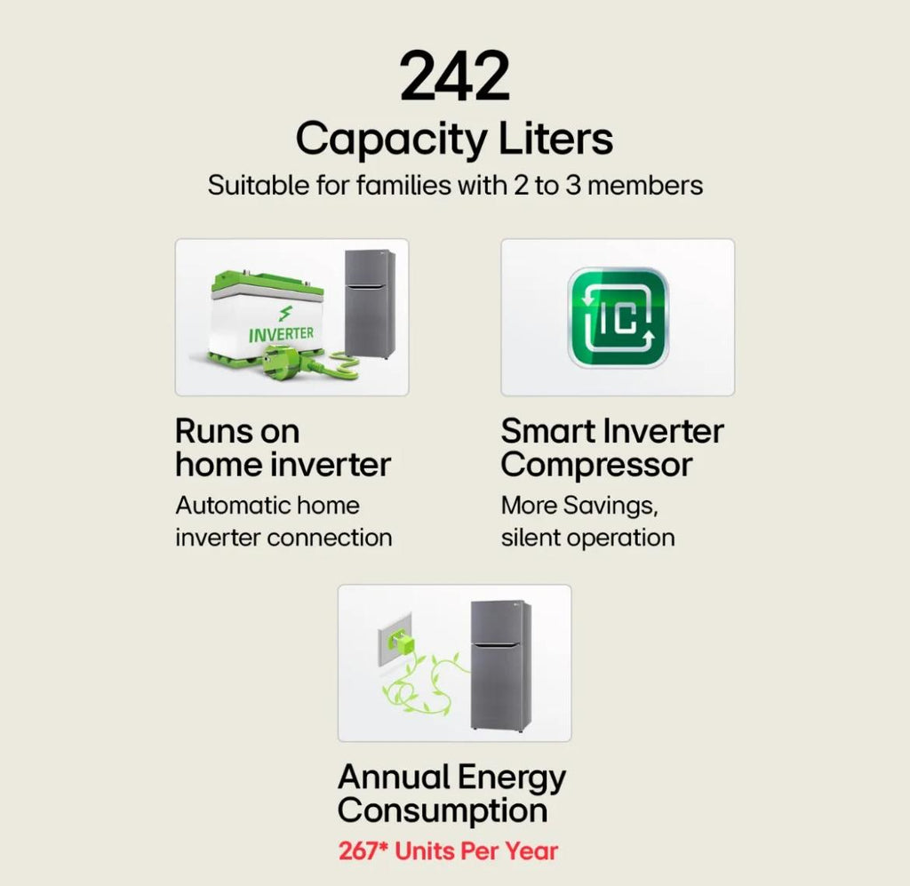 LG 242 L 2 Star Frost-Free Smart Inverter Double-Door Refrigerator (Model GL-N292BDSY)