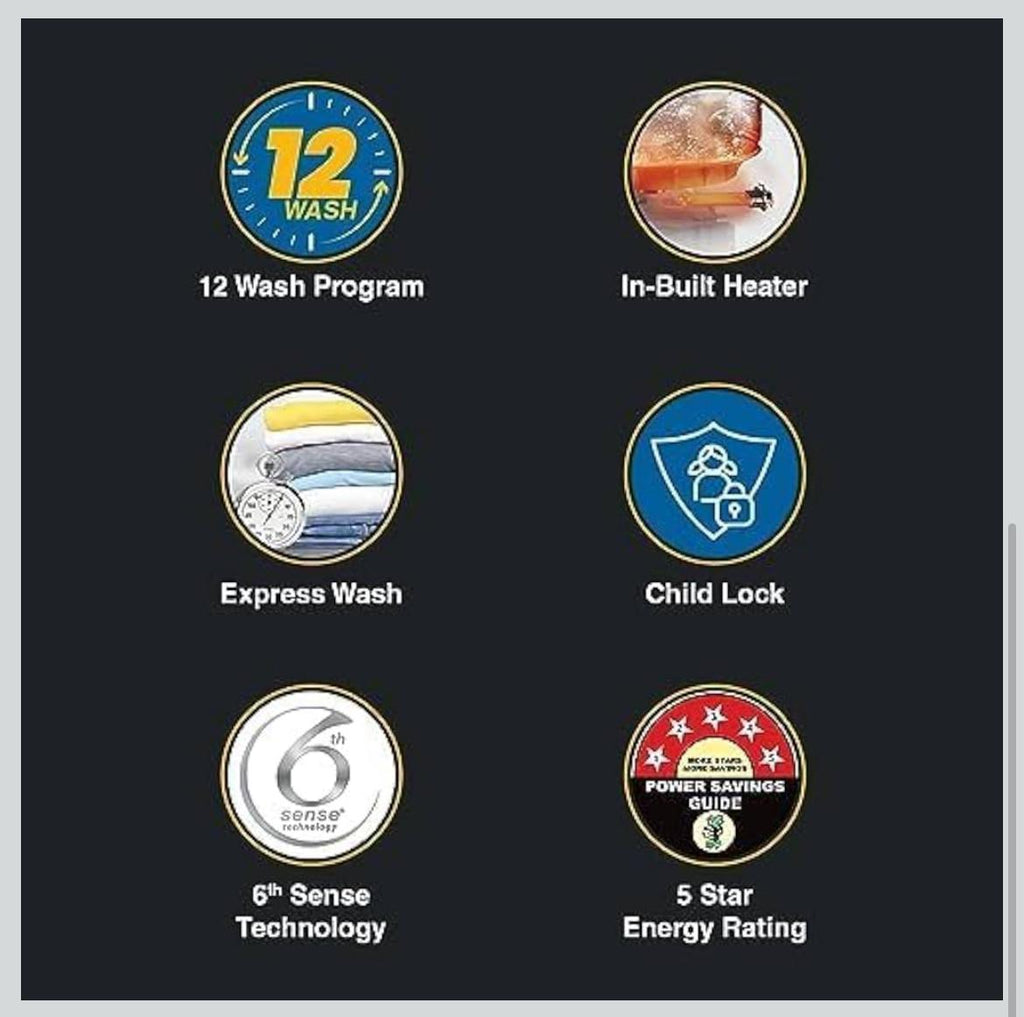 Whirlpool 360 Bloomwash Pro 9.5 KG Fully Automatic Top Load Washing Machine (Model 31602 – 360° Bloomwash Pro H 9.0)