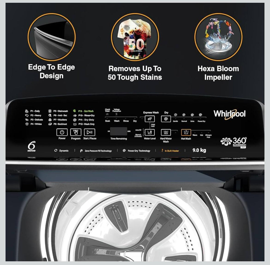 Whirlpool 360 Bloomwash Pro 9.5 KG Fully Automatic Top Load Washing Machine (Model 31602 – 360° Bloomwash Pro H 9.0)