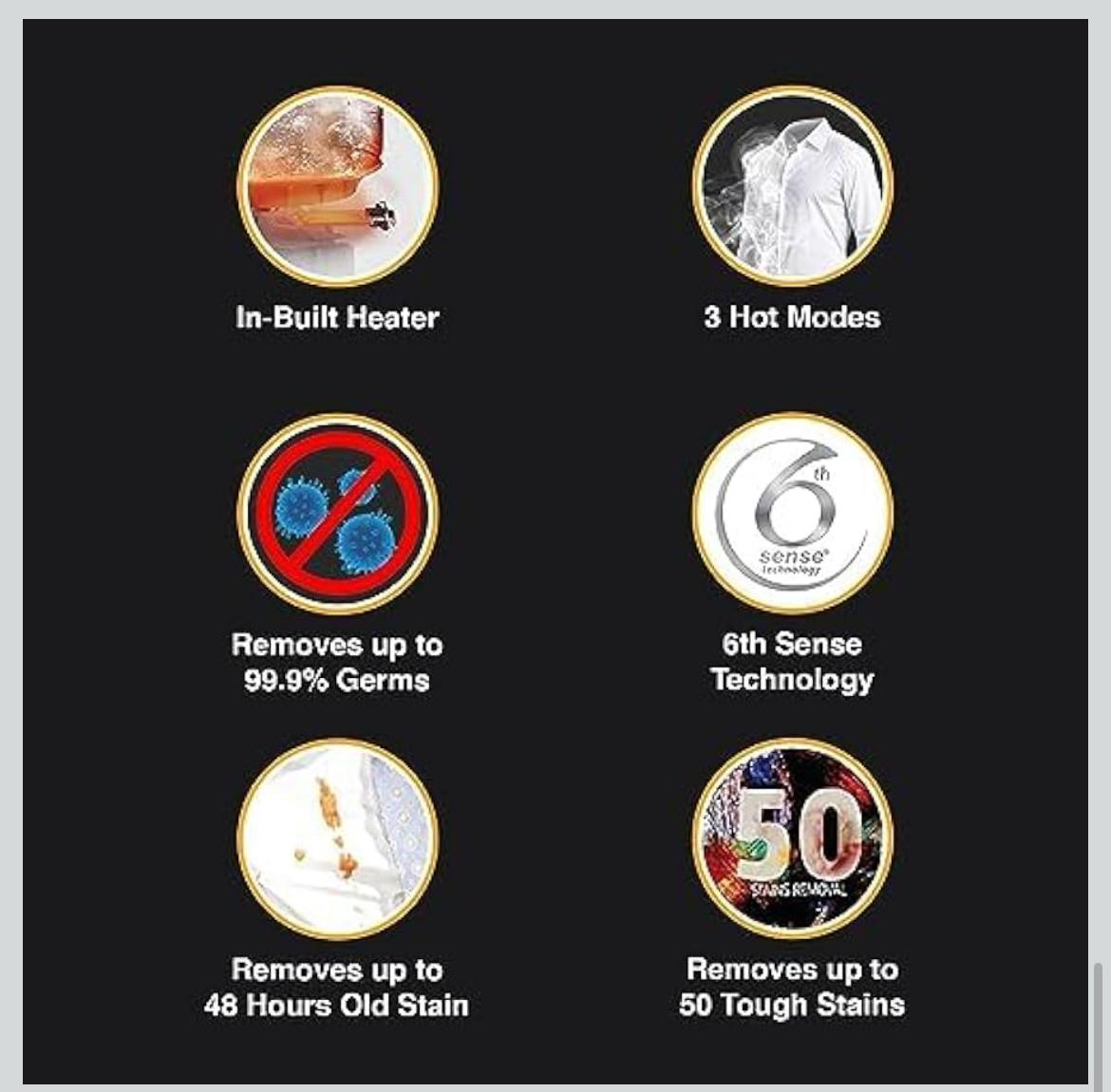 Whirlpool 7.5 Kg Stainwash Pro Top Load Washing Machine (31631)