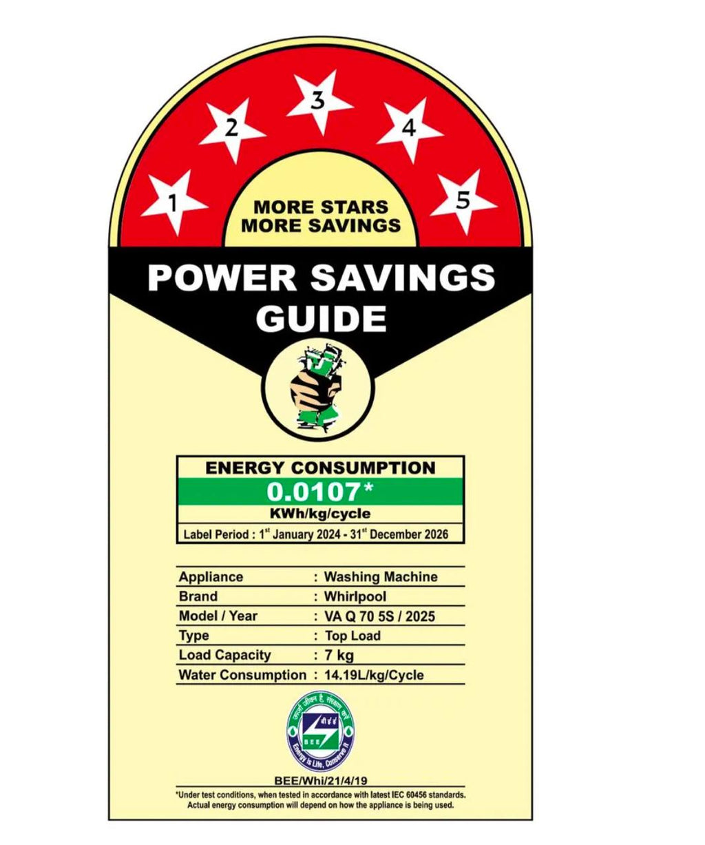 Whirlpool 7 kg Whitemagic Elite 5 Star Fully Automatic Top-Load Washing Machine 31683