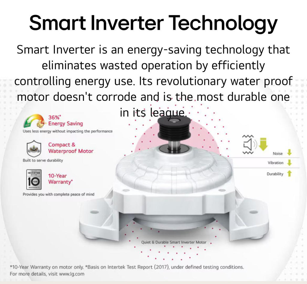LG 9 kg 5 Star Fully Automatic Top Load Washing Machine T90V4MB1S