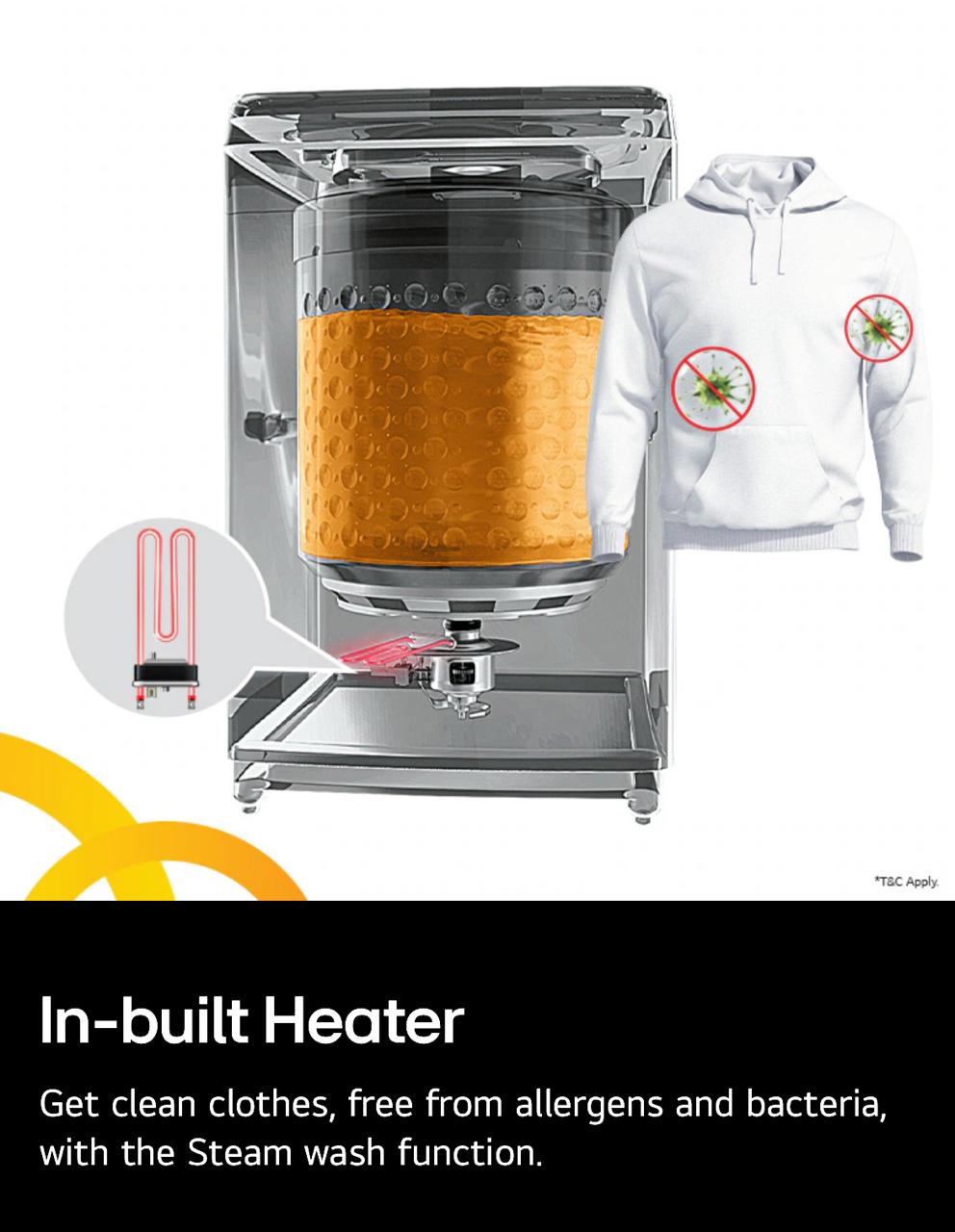 LG 9 kg 5 Star Fully Automatic Top Load Washing Machine T90V4MB1S