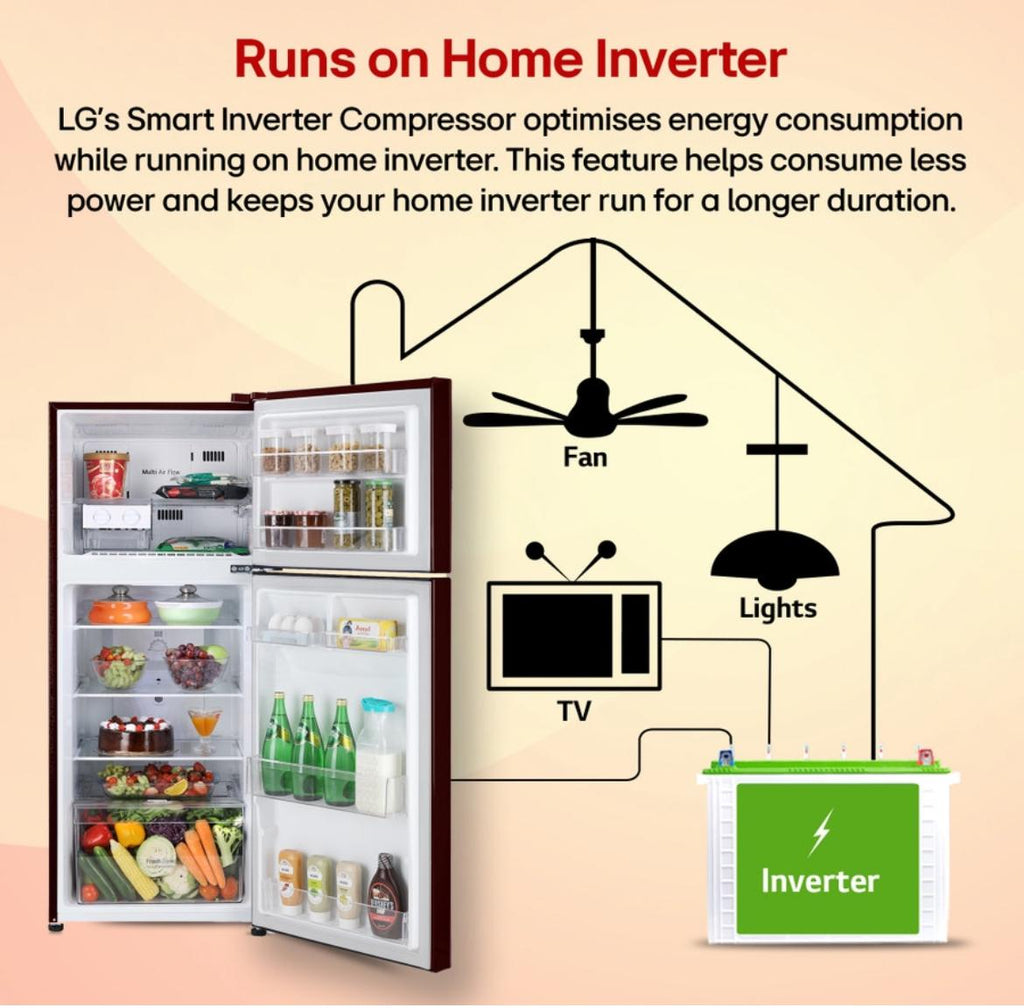 LG 242 L 2 Star Frost-Free Smart Inverter Double-Door Refrigerator (Model GL-N292DSBY)