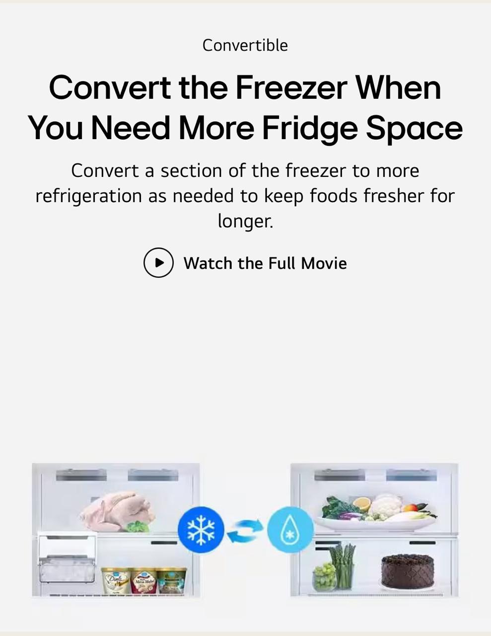 LG 272 L 2 Star Frost-Free Smart Inverter Double Door Refrigerator (Model GL-S312SDSY)