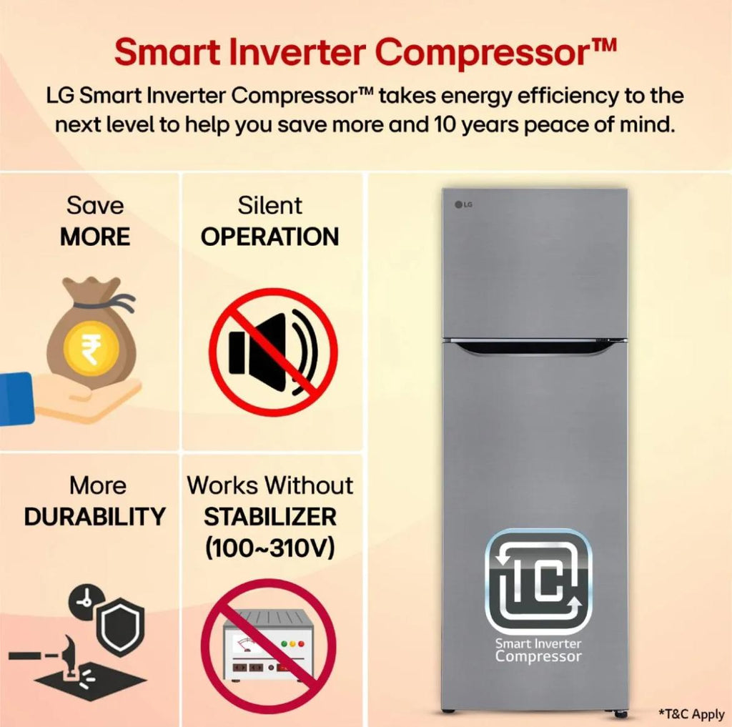 LG 288 L 2 Star Frost-Free Smart Inverter Double Door Refrigerator (Model GL-S322SPZY)