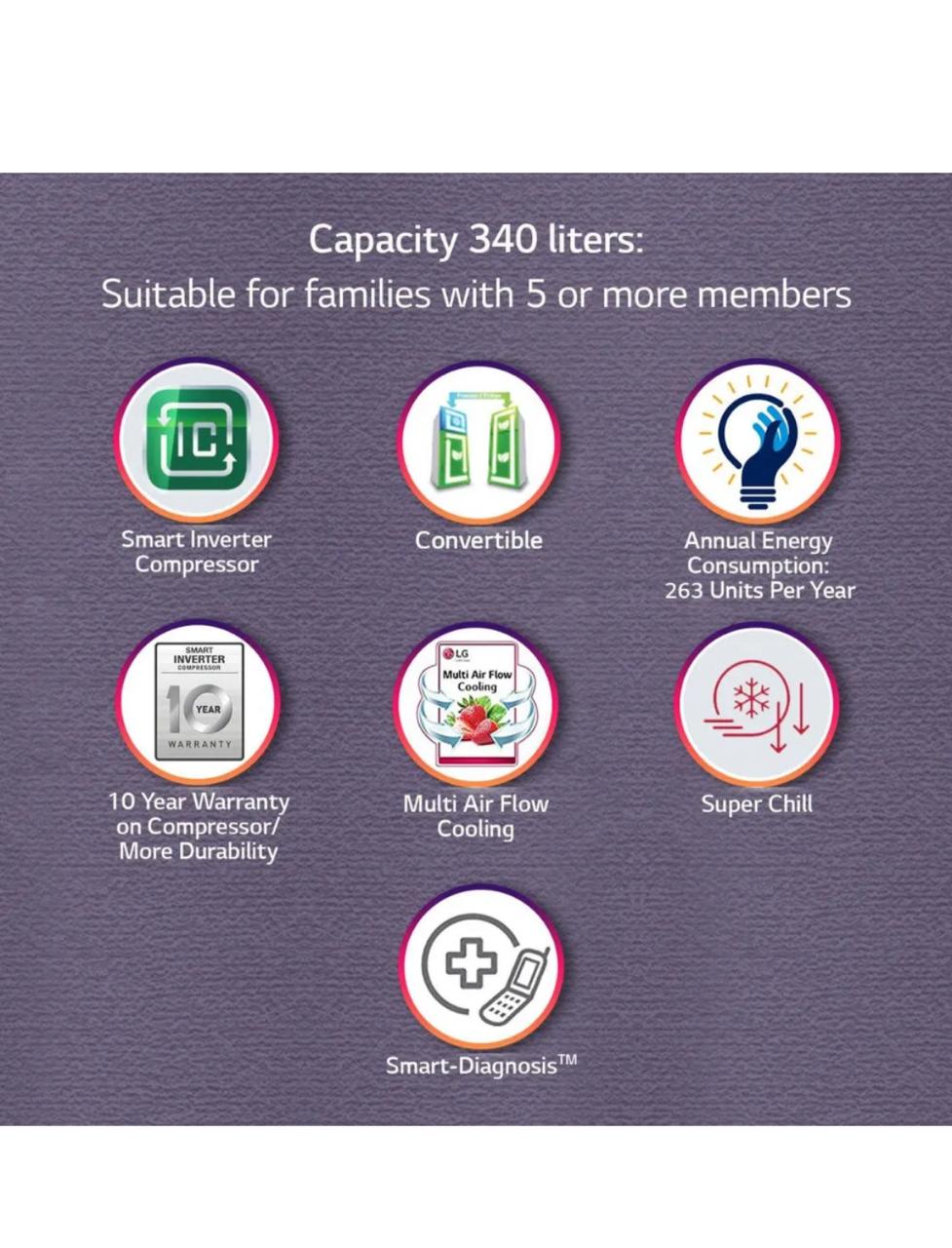 LG 322 L 2 Star Frost-Free Double Door Refrigerator, Shiny Steel GL-S342SPZY
