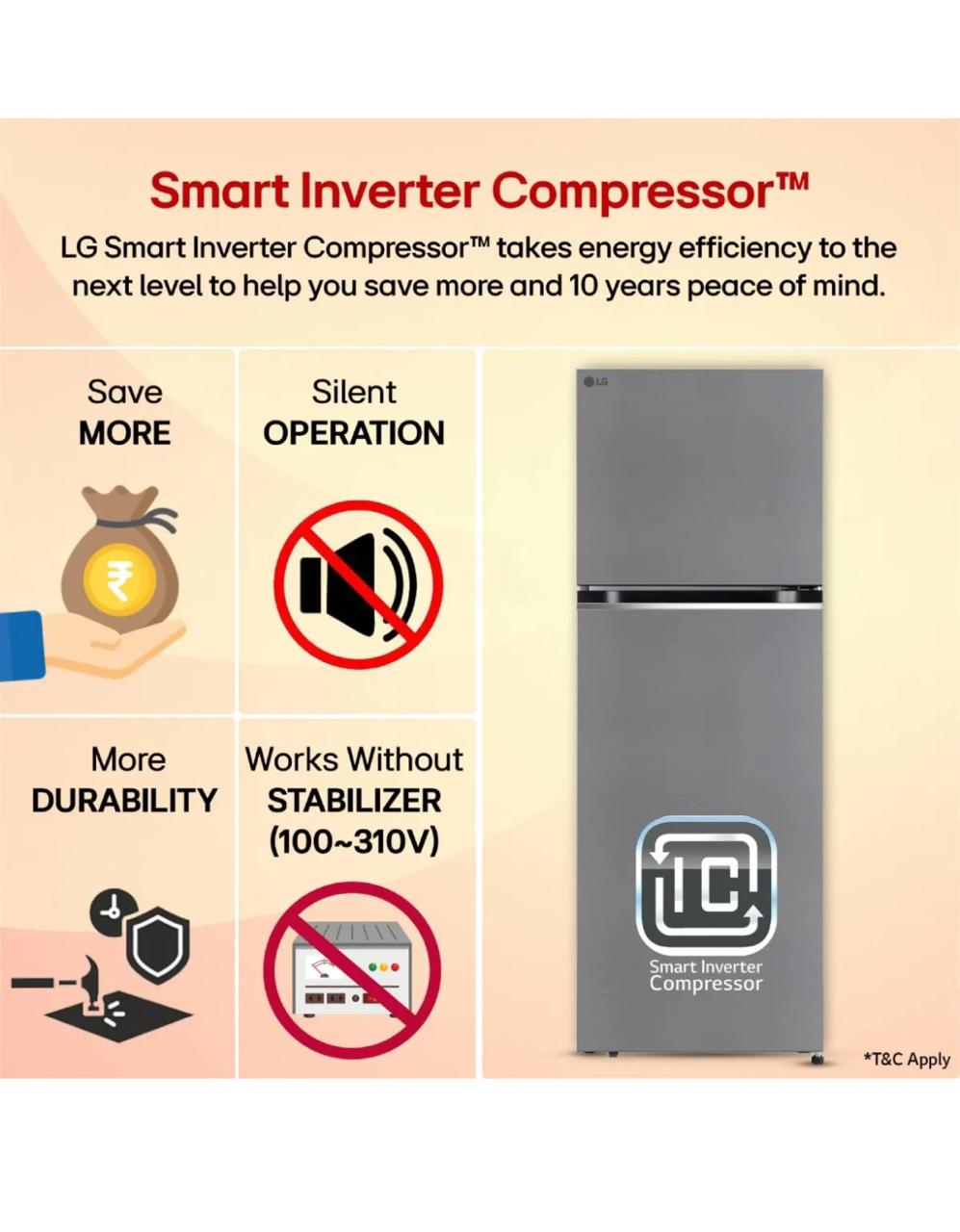 LG GL-S382SPZY – 343 L Frost-Free Smart Inverter Convertible Refrigerator