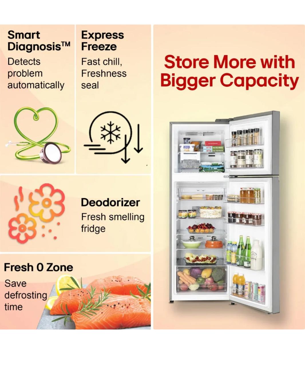 LG GL-S382SPZY – 343 L Frost-Free Smart Inverter Convertible Refrigerator