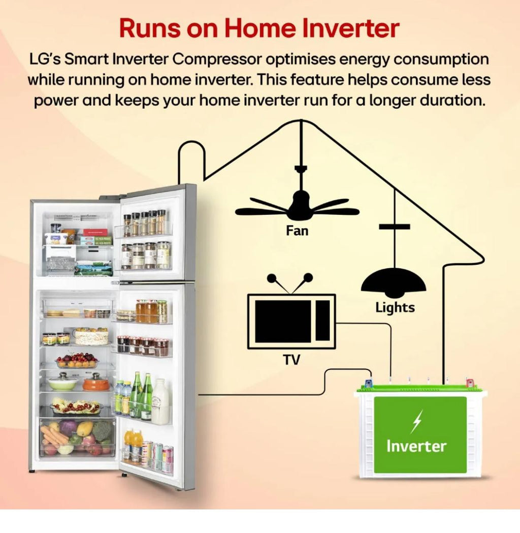 LG GL-S382SPZY – 343 L Frost-Free Smart Inverter Convertible Refrigerator